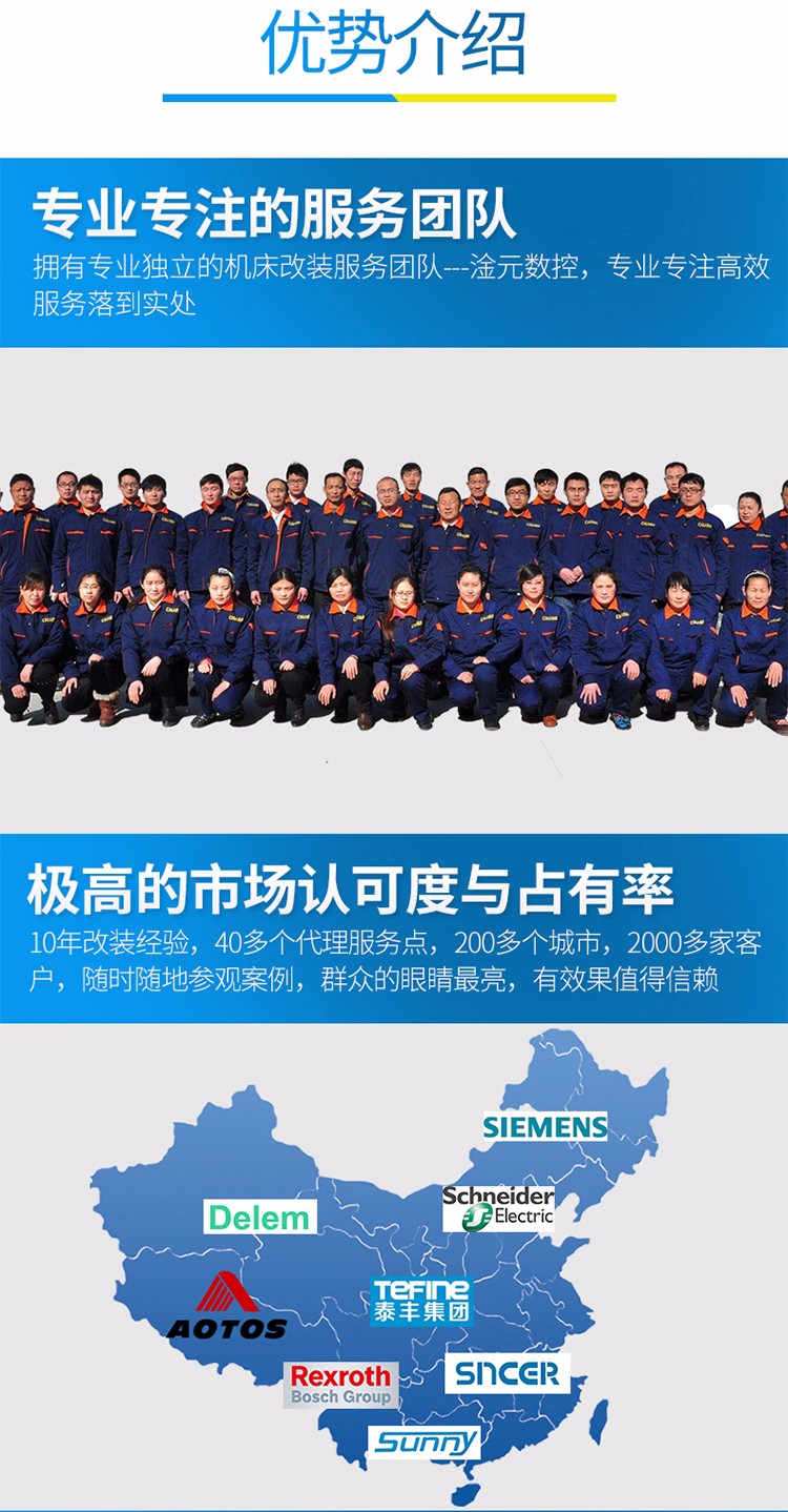 三科智控|數(shù)控折彎機|數(shù)控剪板機|折彎機改造數(shù)控|剪板機改裝數(shù)控|折彎機改裝后檔料|剪板機改造數(shù)控系統(tǒng)|折彎機機器人|折彎機改造|剪板機改造升級