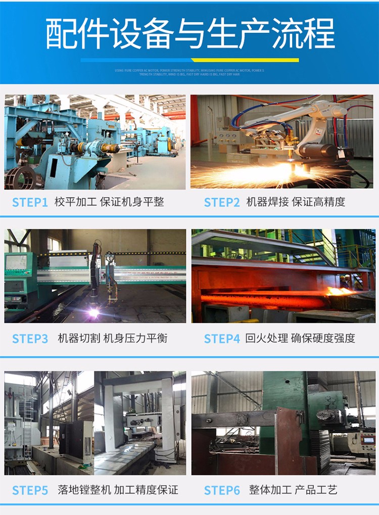 三科智控|數(shù)控折彎機|數(shù)控剪板機|折彎機改造數(shù)控|剪板機改裝數(shù)控|折彎機改裝后檔料|剪板機改造數(shù)控系統(tǒng)|折彎機機器人|折彎機改造|剪板機改造升級