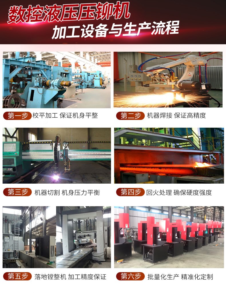 三科智控|數(shù)控折彎機(jī)|數(shù)控剪板機(jī)|折彎機(jī)改造數(shù)控|剪板機(jī)改裝數(shù)控|折彎機(jī)改裝后檔料|剪板機(jī)改造數(shù)控系統(tǒng)|折彎機(jī)機(jī)器人|折彎機(jī)改造|剪板機(jī)改造升級