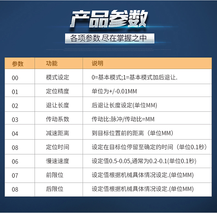 三科智控|數(shù)控折彎機|數(shù)控剪板機|折彎機改造數(shù)控|剪板機改裝數(shù)控|折彎機改裝后檔料|剪板機改造數(shù)控系統(tǒng)|折彎機機器人|折彎機改造|剪板機改造升級