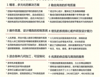 三科智控全行業(yè)折彎機剪板機解決方案
